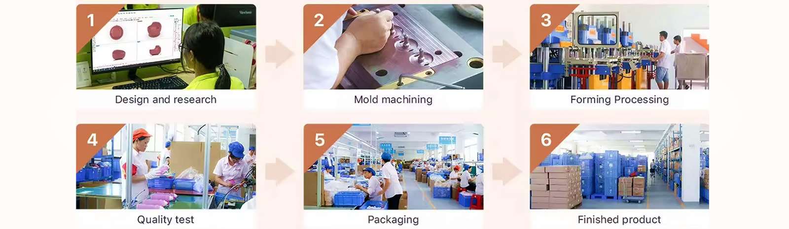 OEM & ODM Service - Custom Silicone Mold Manufacturer